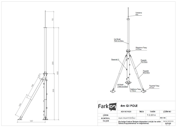 GI POLE 4m